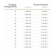 Ecoclima Сплит-система 12K BTU охлаждение/обогрев